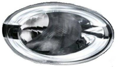 Articolo ZNQVN - FARO SX INF ABBAGL+DRL FIAT 500 07/15>